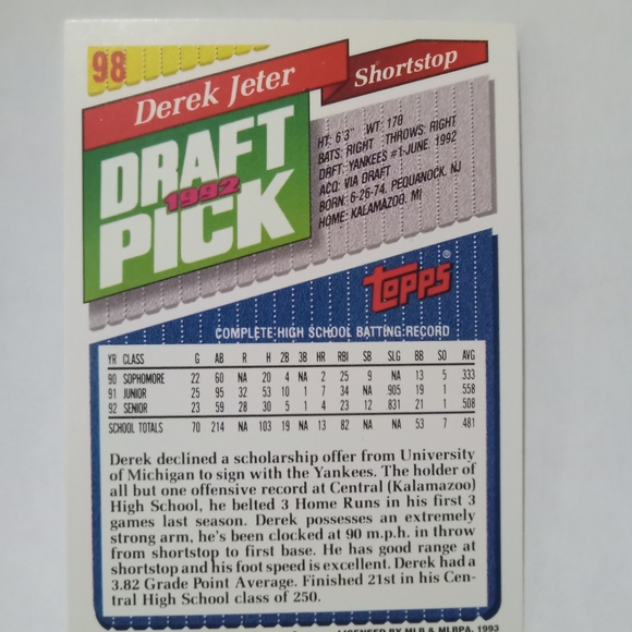 1993 Topps Derek Jeter Rookie Card #98 - Picture 2 of 2